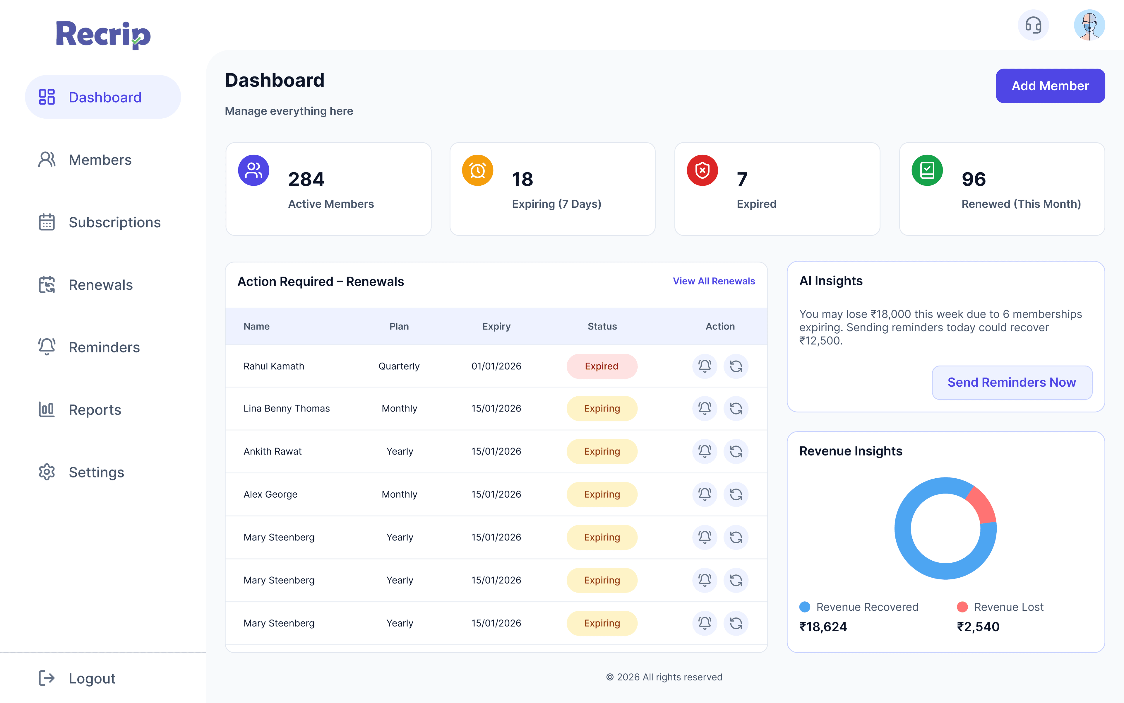 Dashboard